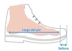 Equivalencia tallas zapatos medidas