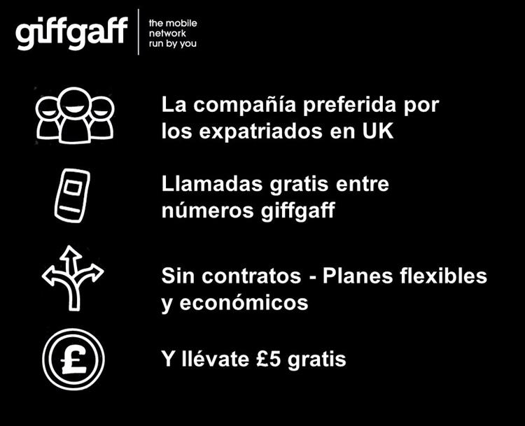GiffGaff GIFF Gaff Nano/Micro/estándar 3 en 1 Sim Gratis £ 5 datos ilimitado de crédito 